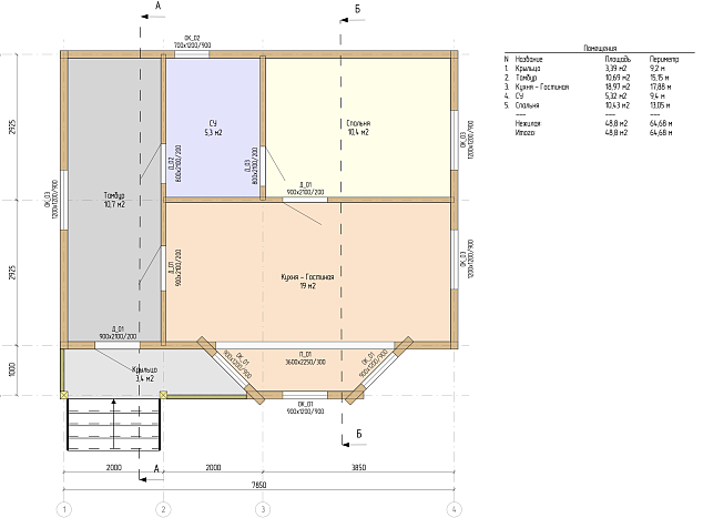 Проект  «Тутаев» 