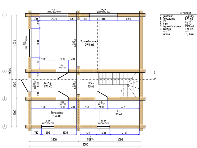 Проект «Ярославна» 