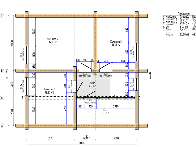 Проект «Ярославна» 
