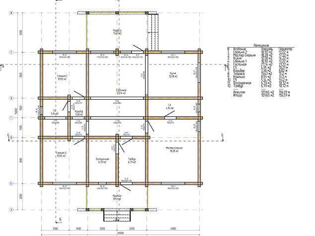 Проект «Подмосковье» 